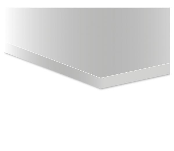 Alle panelen
